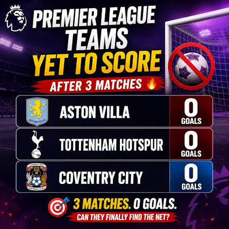 EPL: Villa, Tottenham, Coventry Chase First Goals of the Season